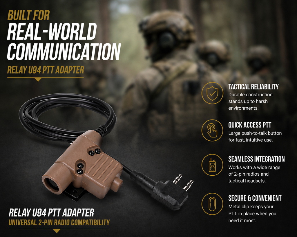 Relay™ U94 Push-to-Talk (PTT) for Kenwood Radios | U94 Compatible Communication Adapter